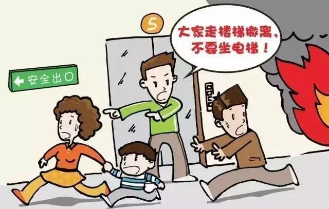 【逃生指南】楼道有烟时，怎么做才对？
，楼道里着火了怎么样才可以开门？图1