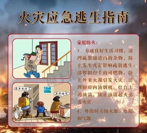 【逃生指南】楼道有烟时，怎么做才对？
，楼道里着火了怎么样才可以开门？图2