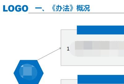 初学者怎样做ppt课件
，怎样做一个好的PPT课件？图1