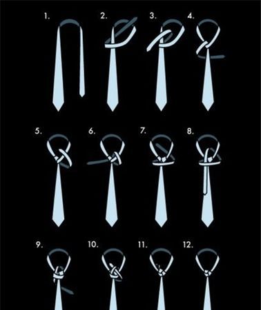 怎样打领带图解
，两边一样宽的领带的打法？图1