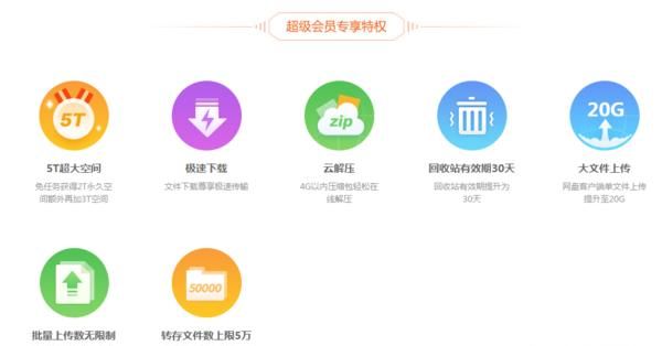 百度云有什么用该怎么用？
，百度云下载的用电脑解压了怎么在传上百度云用手机看？图3