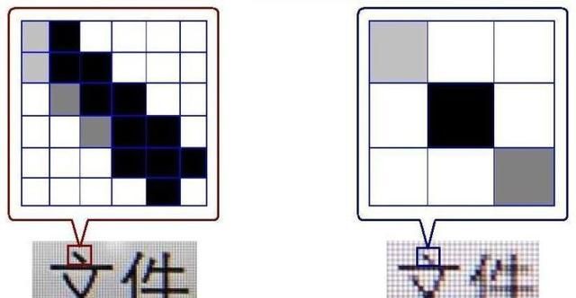 怎样查看自己的笔记本电脑配置？
，我的笔记本电脑配置如何，可以看4k电影吗？图5