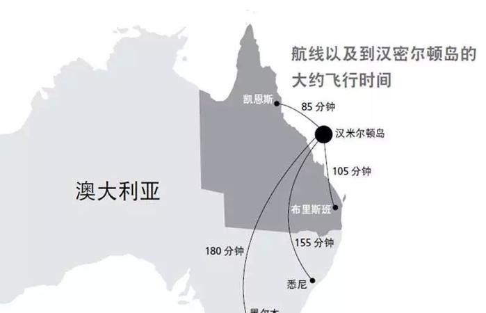 悉尼在澳大利亚的哪个位置
，澳大利亚在中国的哪个方向用地图表示？图2