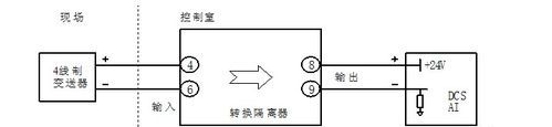 信号隔离器工作原理和功能
，刀型隔离器工作原理？图1