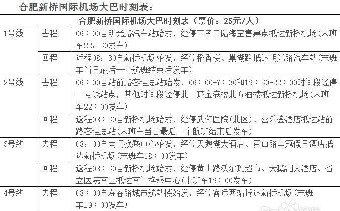 合肥新桥国际机场大巴路线时刻表及票价
，合肥新桥机场坐的士到青阳县需要多少？图2