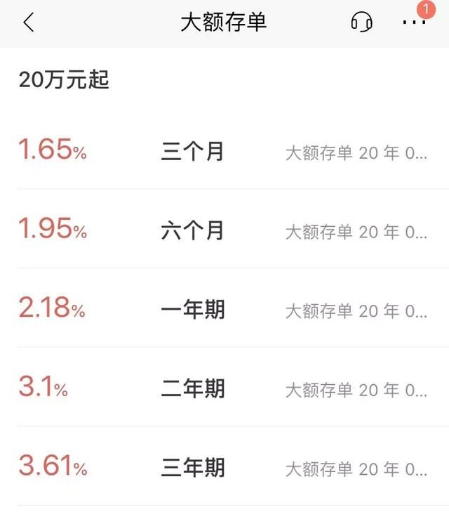 银行定期存款怎么存最好？
，银行定期存款怎么存最划算？图4