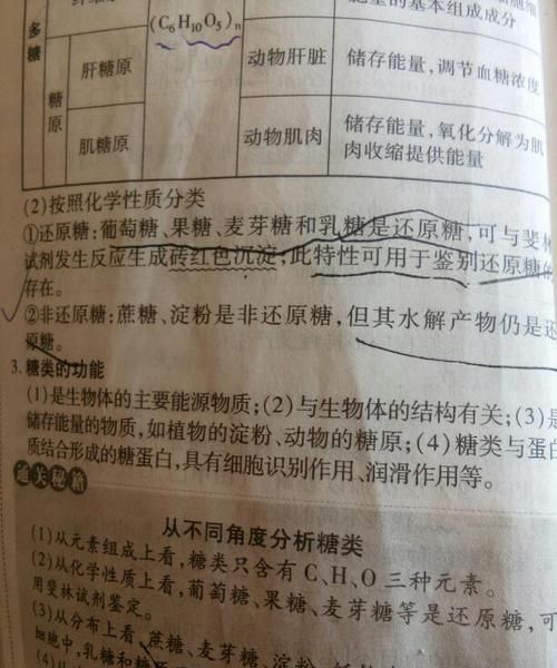 非还原糖有哪些
，还原性糖有哪些？图2