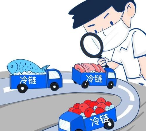 哪些属于冷链食品
，哪些属于冷链食品？图1