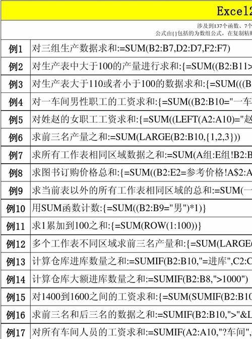 Excel函数详解：[11]YEAR函数使用方法
，Excel中WEEKNUM函数如何计算当前日期所在的周数？图1