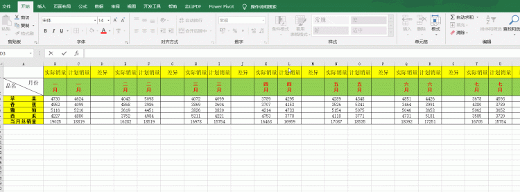 对比excel两个表格数据的差异
，如何比较Excel中两个表的数据差异？图2