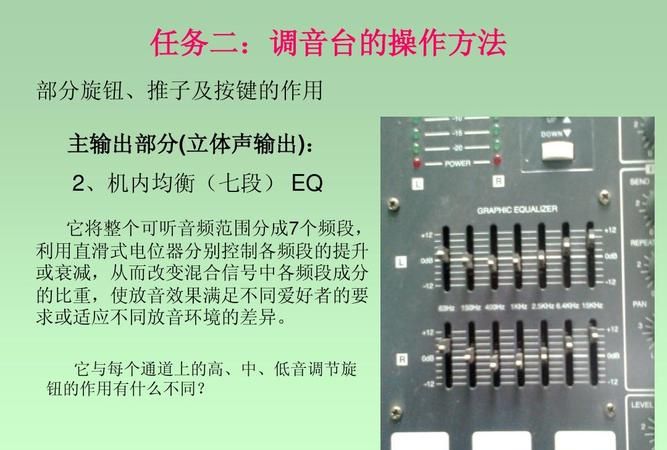 调音台的基础使用方法
，spirit调音台st_102使用方法？图1