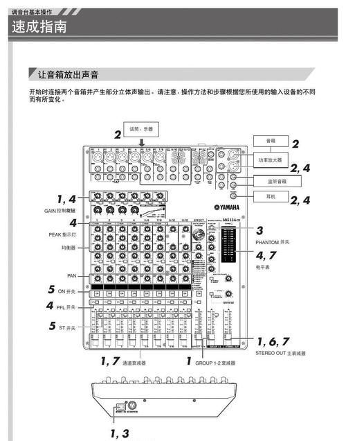 调音台的基础使用方法
，spirit调音台st_102使用方法？图2