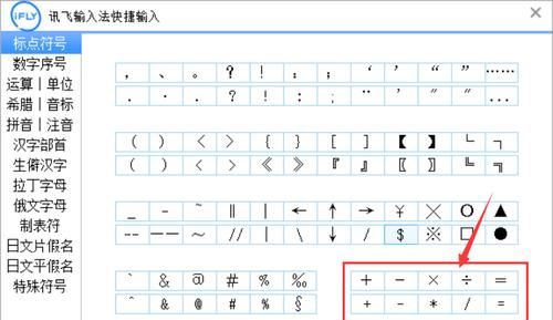 电脑如何输入乘法符号
，在笔记本电脑中做表格时里边做函数公式的乘号怎样打上去？图2