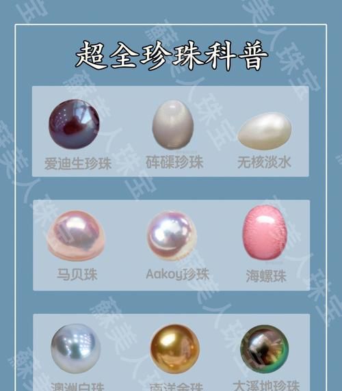 珍珠有哪些种类
，宝石有哪些种类？图1