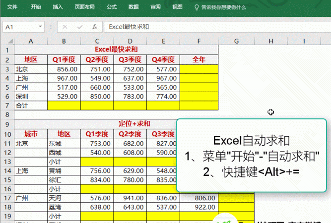 Excel中如何利用SUMIF函数对指定数据求和
，怎么将该excel某列中小于0的数值求和？图1