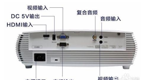 电脑与投影仪的使用方法
，小米投影仪连接电脑三种方法？图1