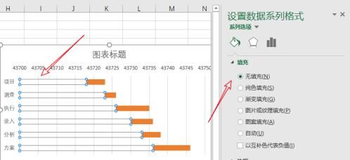 Excel甘特图怎么做
，Excel甘特图模板怎么做？图13