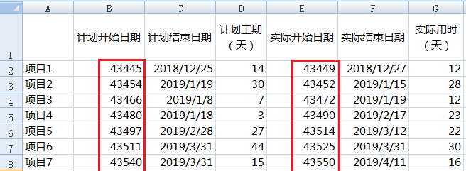 Excel甘特图怎么做
，Excel甘特图模板怎么做？图26