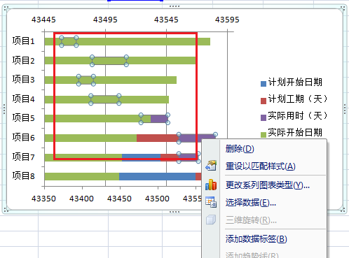 Excel甘特图怎么做
，Excel甘特图模板怎么做？图37