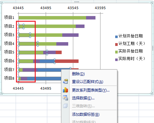 Excel甘特图怎么做
，Excel甘特图模板怎么做？图41