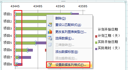 Excel甘特图怎么做
，Excel甘特图模板怎么做？图43