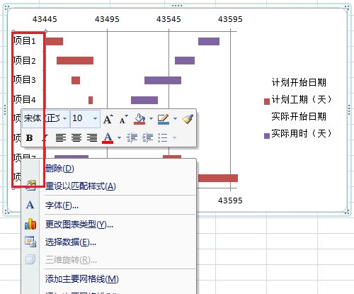 Excel甘特图怎么做
，Excel甘特图模板怎么做？图46