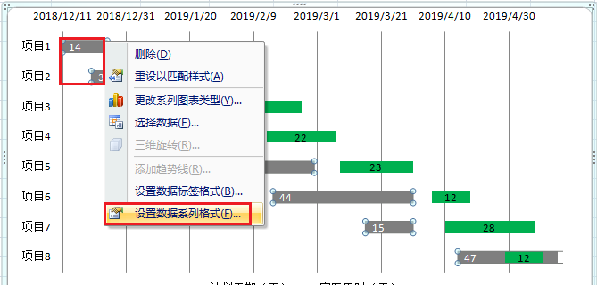 Excel甘特图怎么做
，Excel甘特图模板怎么做？图54