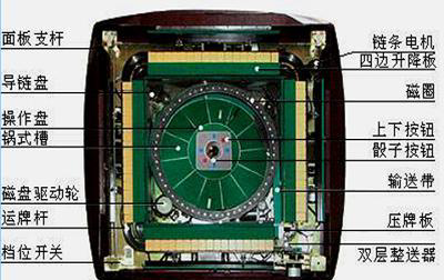 程序麻将机安装步骤及使用方法
，免安装麻将机遥控器使用方法？图10