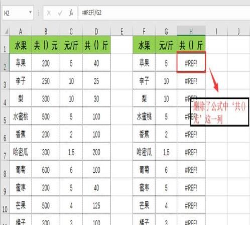 出现Excel公式错误值该如何解决
，您输入的公式存在错误解决方法？图5