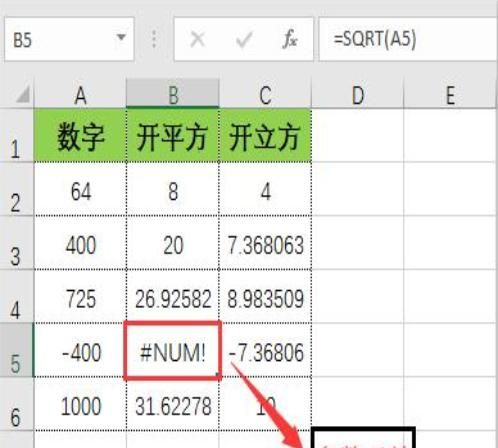 出现Excel公式错误值该如何解决
，您输入的公式存在错误解决方法？图8