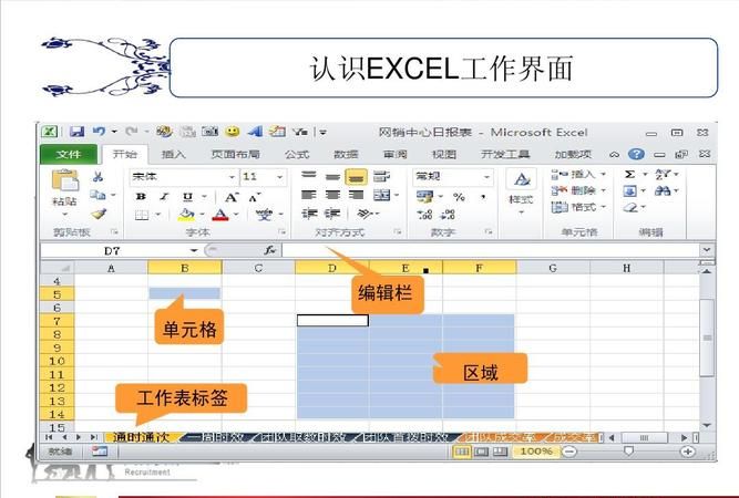 Excel2010基本操作教程
，求解，五种启动Excel 2010程序的操作方法？图1