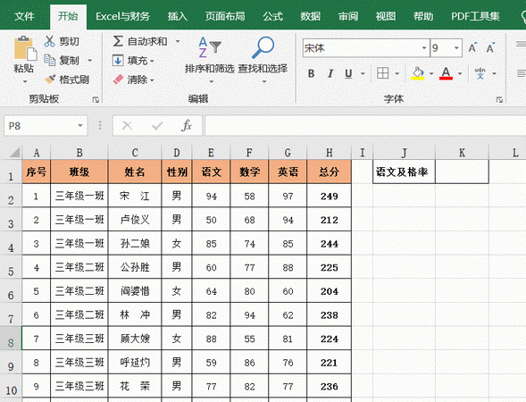 excel怎么计算总分、平均分、及格率、优秀率？
，难度系数怎么排列的？图1