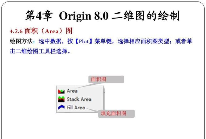 origin8.0及8.5的一些基本操作应用。
，orign如何调整柱状图的宽度？图1