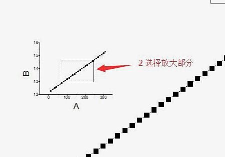 origin8.0及8.5的一些基本操作应用。
，orign如何调整柱状图的宽度？图10