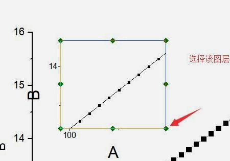 origin8.0及8.5的一些基本操作应用。
，orign如何调整柱状图的宽度？图12