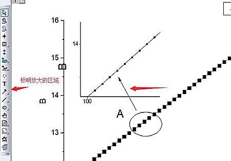 origin8.0及8.5的一些基本操作应用。
，orign如何调整柱状图的宽度？图15