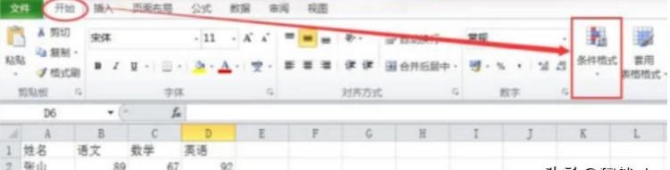 如何使用excel2010的条件格式
，如何使用表格的条件格式？图1