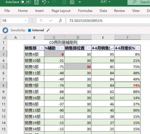 怎样在Excel中快速选择多个单元格
，excel为什么点击选择多个单元格？图9