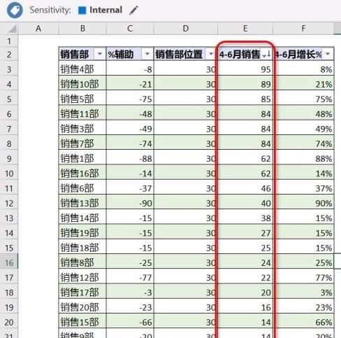 怎样在Excel中快速选择多个单元格
，excel为什么点击选择多个单元格？图10