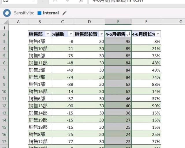 怎样在Excel中快速选择多个单元格
，excel为什么点击选择多个单元格？图11