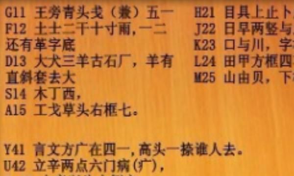 怎样快速学会五笔打字
，如何快速学会五笔打字入门？图3