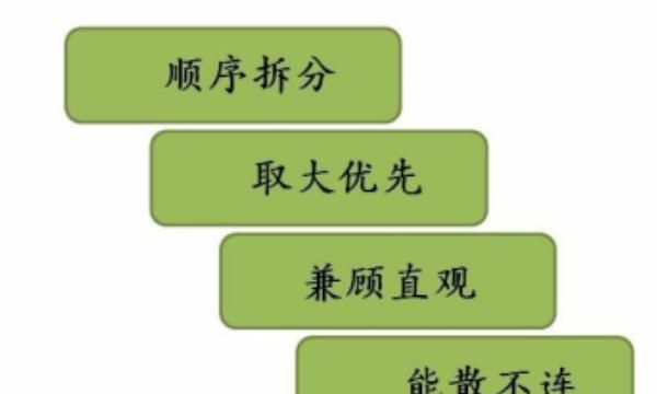 怎样快速学会五笔打字
，如何快速学会五笔打字入门？图5