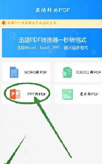 怎么将PDF转换成ppt
，如何将PPT转换成PDF后文件大小变得更？图2