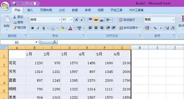 EXCEL 如何制作复杂多级分类汇总
，Excel中如何自动分类汇总？图1