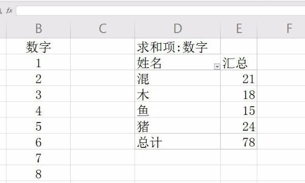 wps数据透视表怎么用（入门篇）
，wps数据透视表怎么用？图5