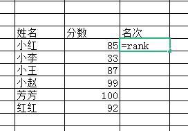 Excel表格中怎样对一组数据进行排名
，Excel怎样给总分进行排名？图1