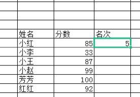 Excel表格中怎样对一组数据进行排名
，Excel怎样给总分进行排名？图6