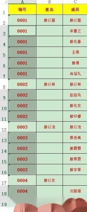 如何将excel中空格部分自动填充上一格数据
，excel中如何使上方空格值自动填充下发单元格内容？图10