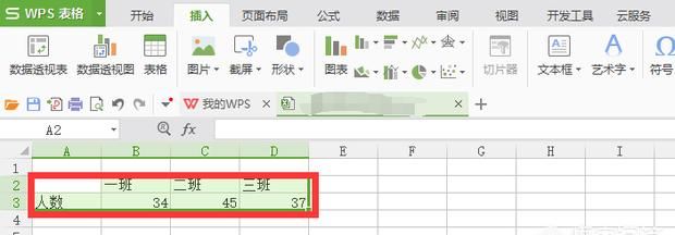 如何正确使用条形图&柱形图来制作图表
，WPS表格，如何制作条形图、折线图等图表？图2