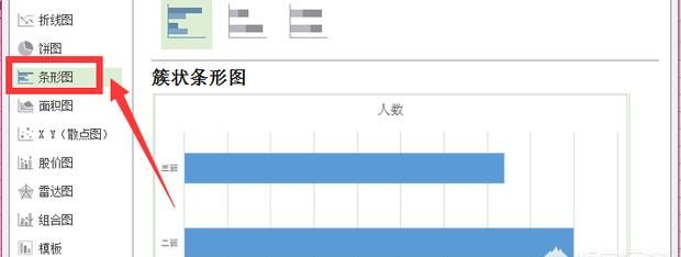 如何正确使用条形图&柱形图来制作图表
，WPS表格，如何制作条形图、折线图等图表？图5